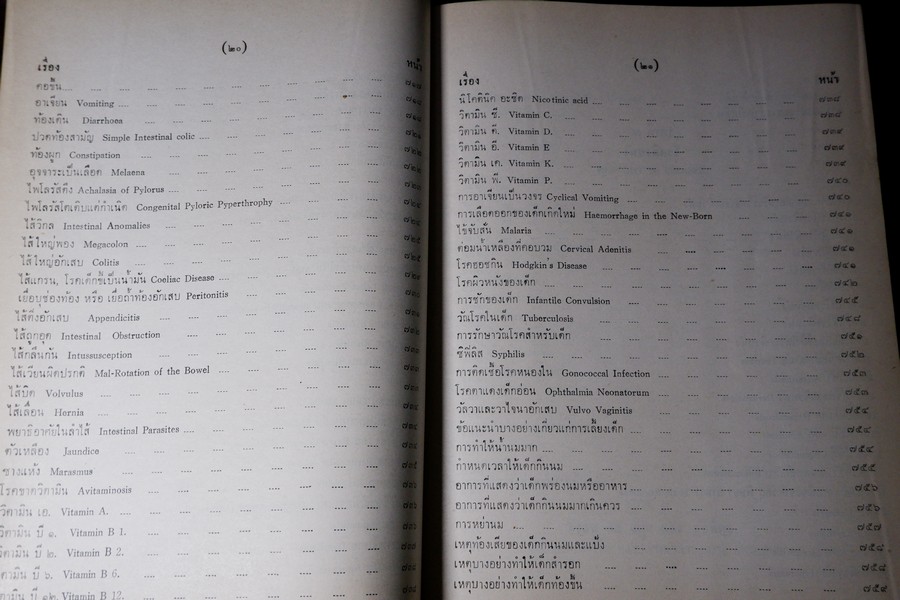 เเพทย์ศาสตร์นิทเทส โดย ขุนนิทเทสสุขกิจ ปกเเข็ง ปี 2514 (Pre-Order สอบถาม)