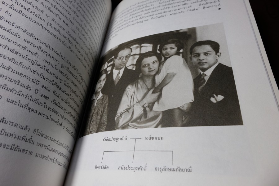 เกิดวังไม้ เรื่องวังสมเด็จกรมพระยาชัยนาทนเรนทร โดย หม่อมเจ้าปิยะรังสิต รังสิต พิมพ์ปี 2533