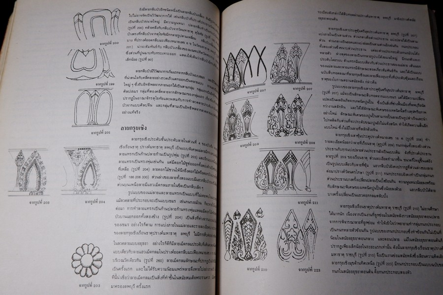 วิวัฒนาการของชั้นประดับลวดลาย เเละ ลวดลายสมัยอยุธยาตอนต้น อ.สันติ เล็กสุขุม พิมพ์เเรก ปี 2522