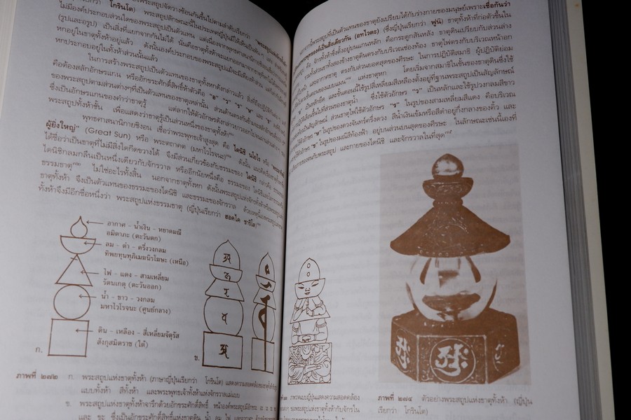 สัญลักษณ์เเห่งพระสถูป โดย ดร.เอเดรียน สนอดกราส พิมพ์ครั้งเเรก 1000 เล่ม ปี 2537