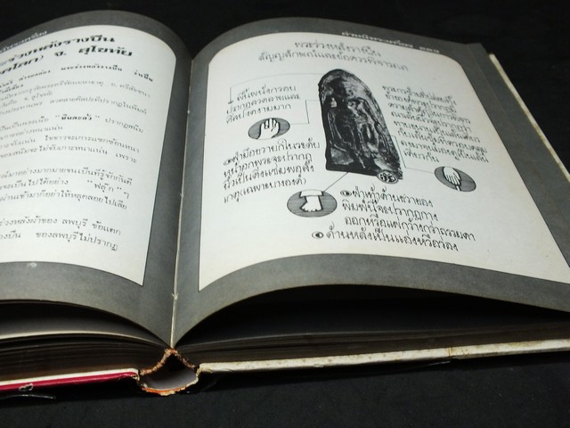 ตำหนิพระเครื่อง 1 เเละ 2 โดย พรจักร จักรานุสรณ์ ปกแข็ง ปี 2522-2523(สอบถาม)