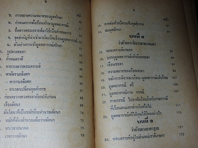 วิพากษ์โหราศาสตร์ไทย โดย จำรัส ศิริ ปกอ่อน หนา 201 หน้า ปี 2518