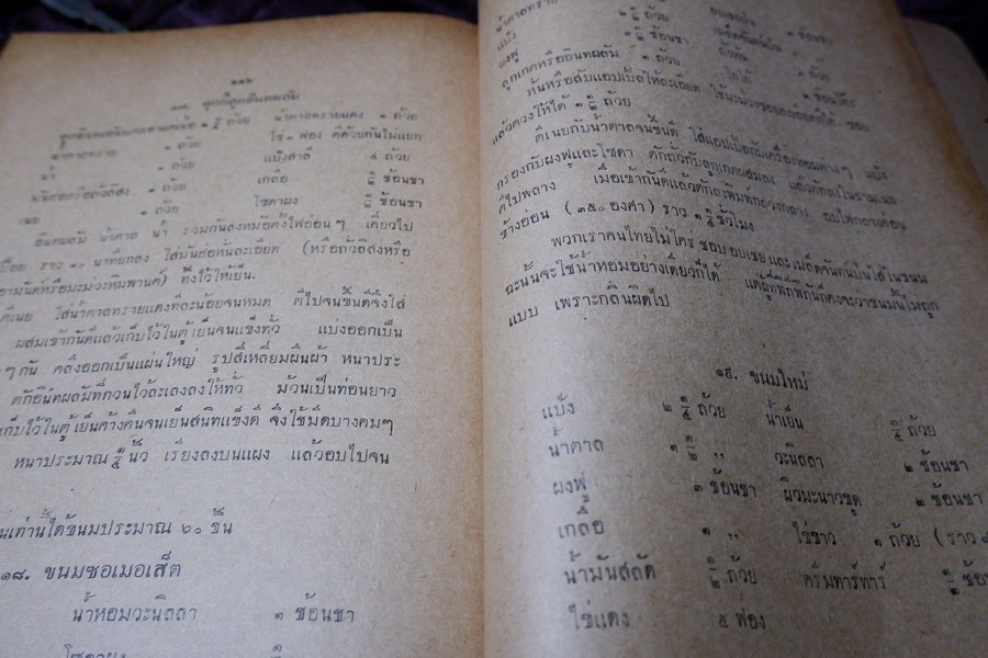 ตำราอาหารคาวหวาน โดย มจ.สิบพันพารเสนอ โสณกุล ปี 2496 (สอบถาม)