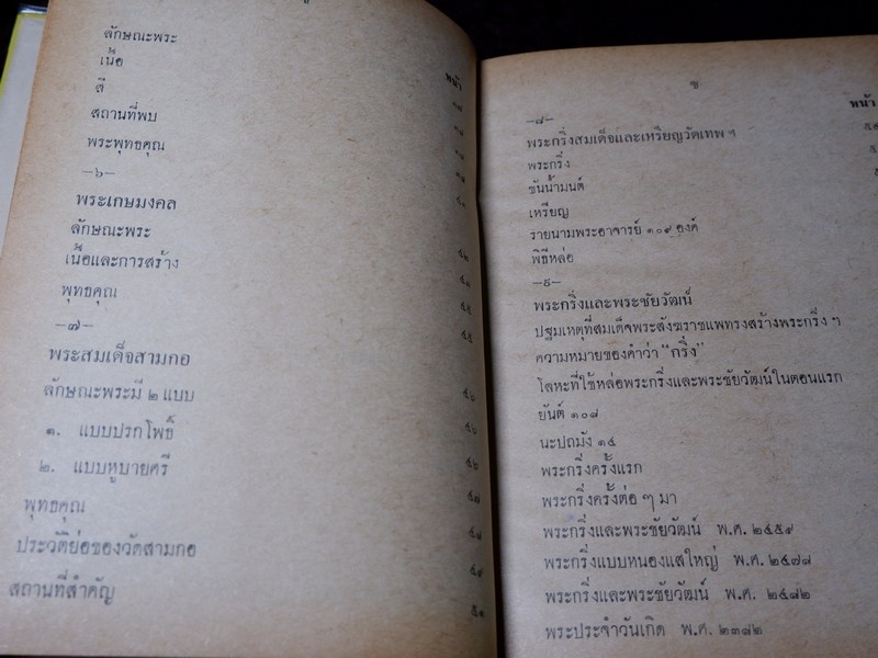 พุทธานุสรณ์ พระเครื่องเเละพระบูชา โดย เทพชู ทับทอง ปี 2512