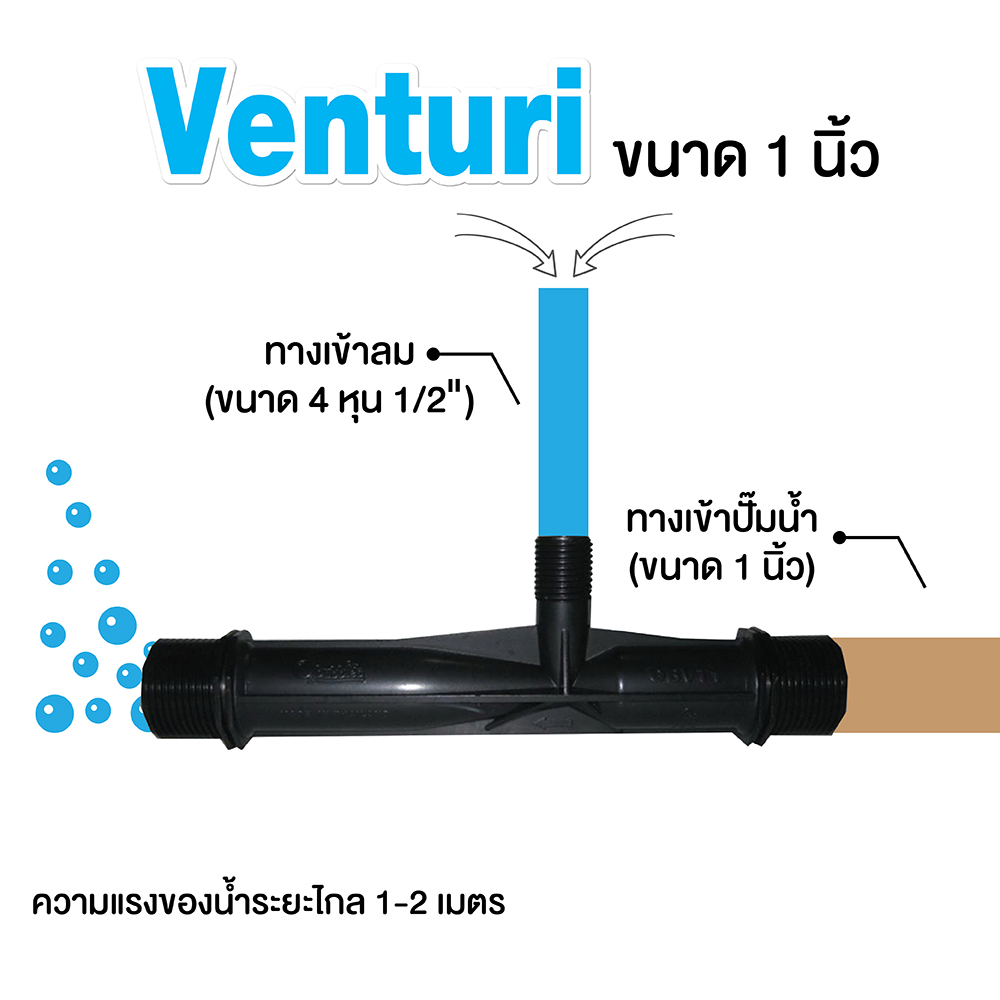 เวนจูรี่ บาย โอทูบับเบิ้ล ขนาด 1 นิ้ว