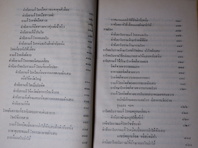 หลักการใช้ยาสมุนไพรรักษาโรคต่างๆ โดย พ.ต.อ.ชลอ อุทกภาชน์ ปี 2528 (พรีออเดอร์-สอบถาม)