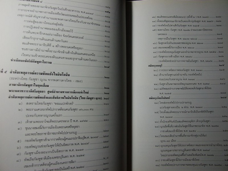 ประวัติศาสตร์ โบราณคดี-กัมพูชา โดย กรมศิลปากร หนา 430 หน้า ปี 2536