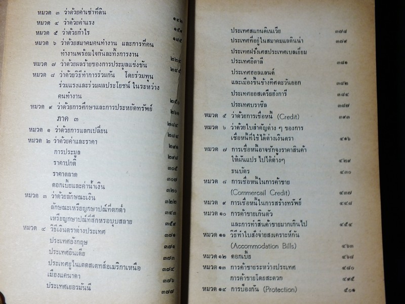 ทรัพย์ศาสตร์ โดย พระยาสุริยานุวัติ