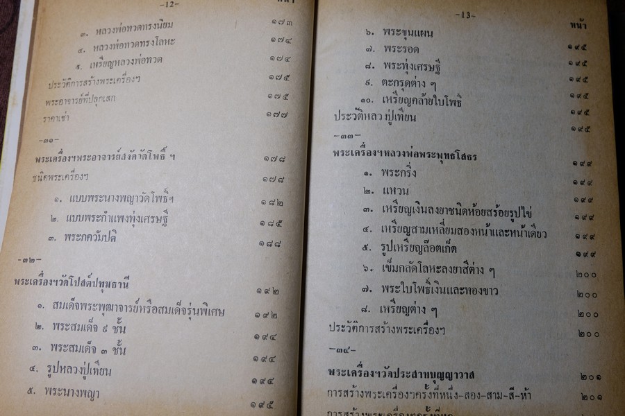 พระสมเด็จโต พระเครื่องรางของขลัง ฉบับมาตราฐาน โดย เทพชู ทับทอง ปกเเข็ง ปี 2512