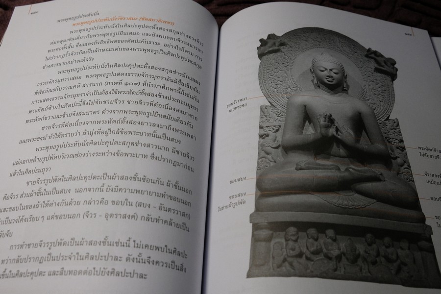 เมืองโบราณ ฉบับพิเศษ พระพุทธรูปอินเดีย โดย ดร.เชษฐ์ ติงสัญชลี ปี 2554