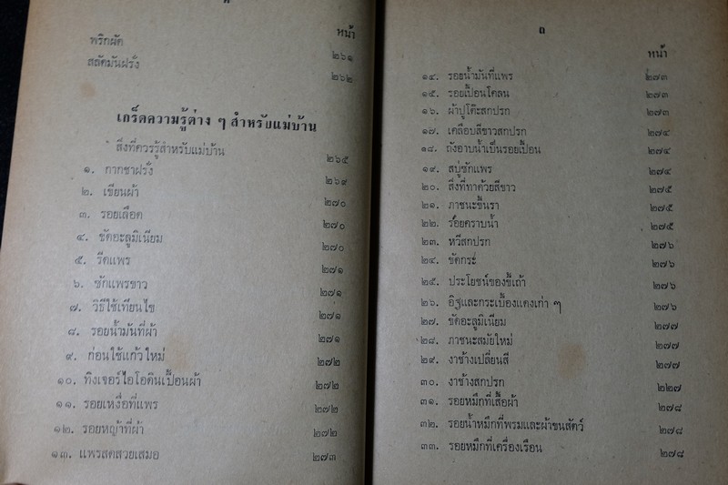 อาหารทีวี ไทย จีน ฝรั่ง เเละเกร็ดความรู้เเม่บ้าน โดย สุวรรณา ศรีเพ็ญ ปกแข็ง 370 หน้า ปี 2515