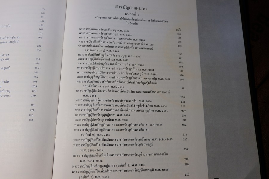 เครื่องราชอิสริยาภรณ์ไทย โดย สำนักเลขาธิการคณะรัฐมนตรี ปกแข็ง 350 หน้า พิมพ์ปี 2523