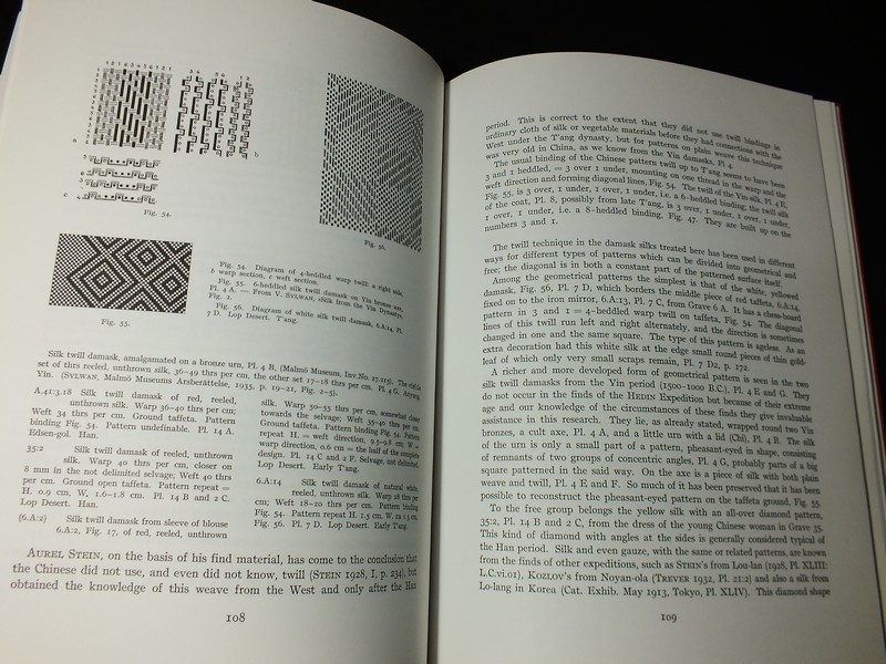 Investigastion of Silk from Edsen-Gol and Lop-Nor by VIVI SYLWAN ปกแข็ง