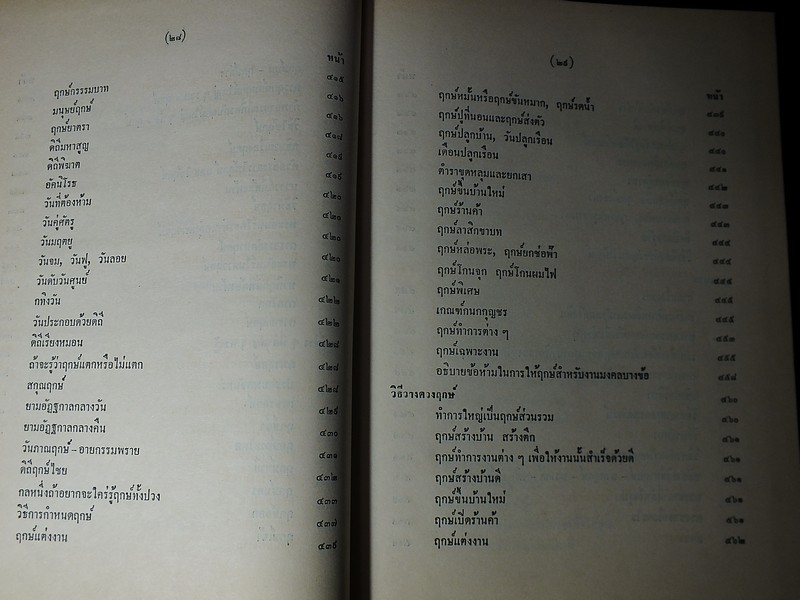 โหราศาสตร์ไทย เรียนด้วยตนเองเล่มเดียวจบ โดย สิงห์โต สุริยาอารักษ์ ปกแข็ง ปี 2512