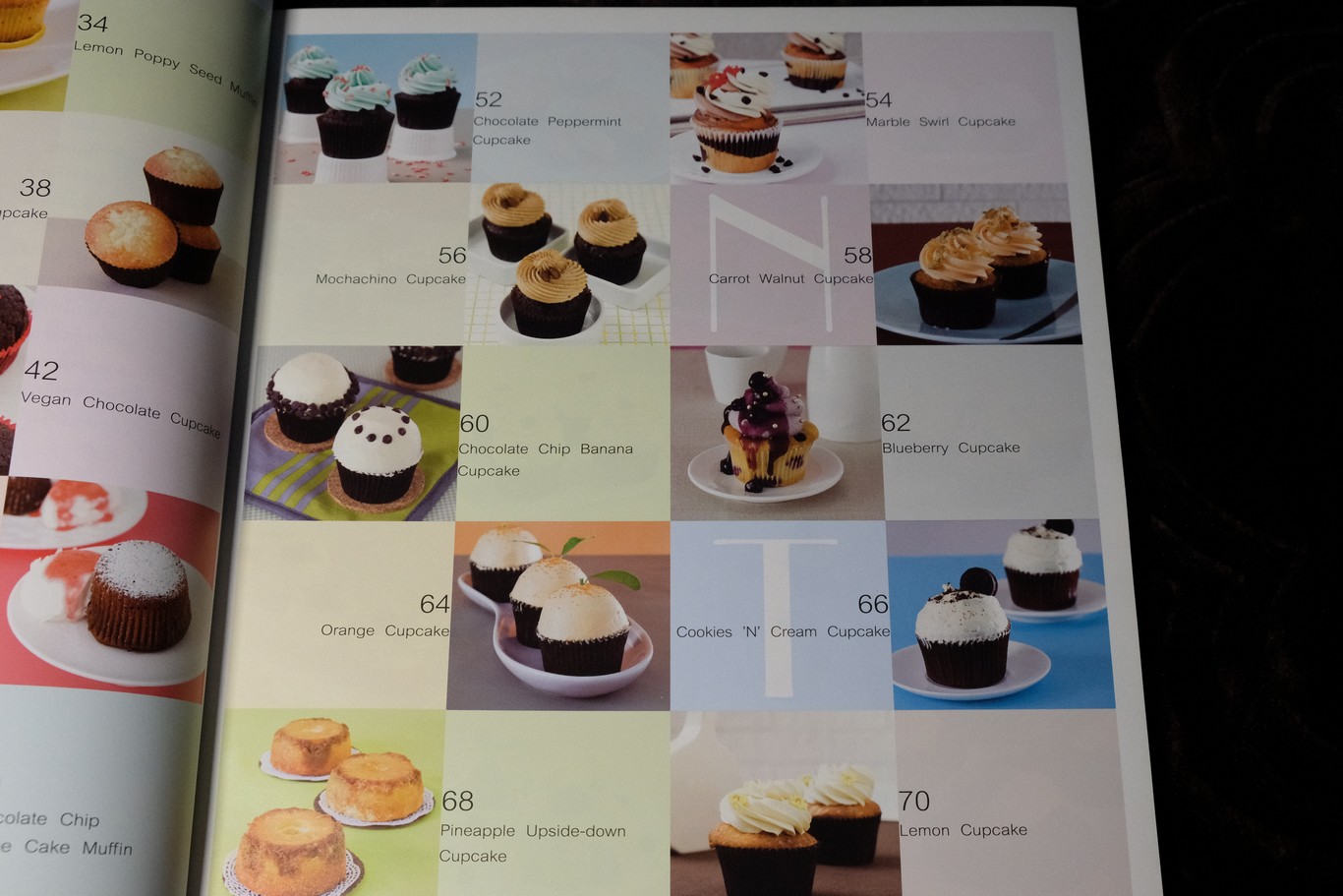 Cupcake โดย สนพ.อมรินทร์ หนา 112 หน้า ปี 2553