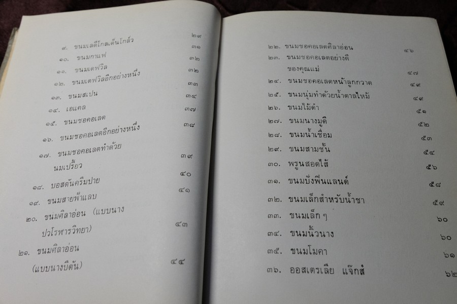 ตำราทำขนม สำหรับเลี้ยงน้ำชา เเละขนมปังปรุงต่างๆ ม.จ.สิบพันพารเสนอ โสณกุล ปกเเข็ง