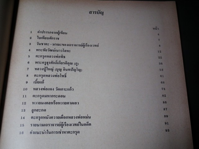 วัตถุมงคล เครื่องรางของขลัง โดย ชัยรัตน์ โมไนยพงศ์ (สอบถาม)
