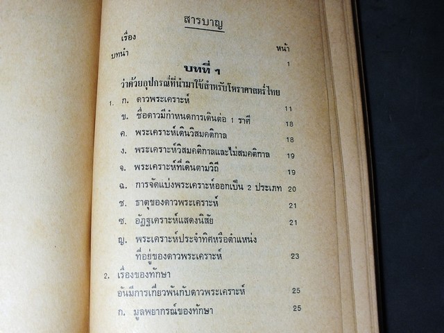 วิพากษ์โหราศาสตร์ไทย โดย จำรัส ศิริ ปกอ่อน หนา 201 หน้า ปี 2518