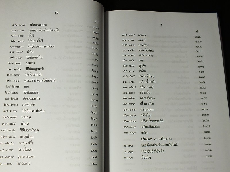 ตำราเเม่ครัวหัวป่าก์ ของ ท่านผู้หญิง เปลี่ยน ภาสกรวงศ์ (จัดพิมพ์เป็นอนุสรณ์ น.ส.อรพินท์ บุนนาค) หนา 497 หน้า ปี 2556