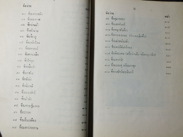 กบิลว่าน 108 โดย สมาน คัมภีร์ เเละ ทัศนา ทัศนมิตร ปกแข็ง 122 หน้า ปี 2516