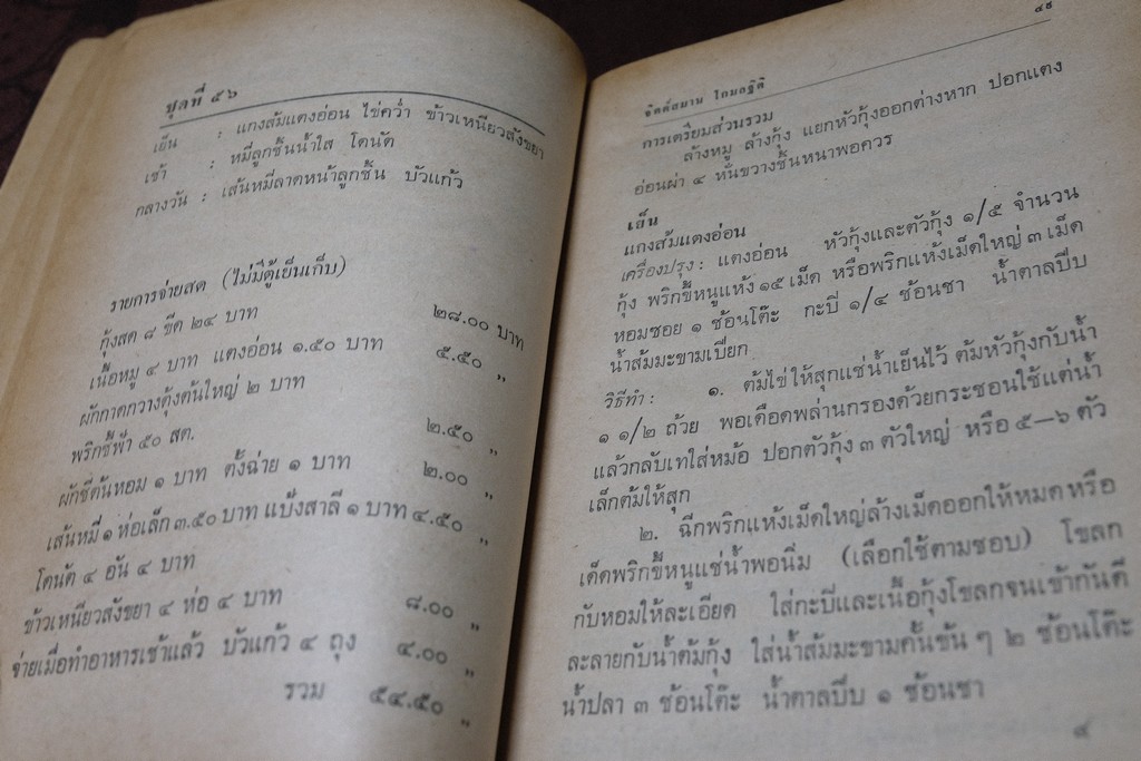 จัดสำรับ ชุด 2 เเละ 3 โดย จิตต์สมาน โกมลฐิติ ปี 2519-2520 หนารวม 412 หน้า (เล่มเล็ก)