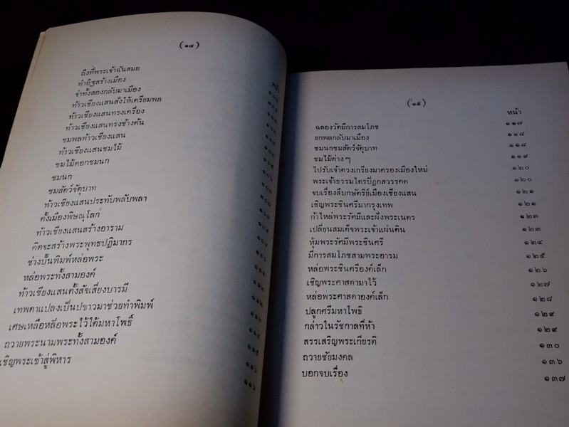 ลิลิต พงศาวดารเหนือ พระนิพนธ์ สมเด็จฯ กรมพระยาปวเรศวริยาลงกรณ์ พิมพ์เป็นอนุสรณ์ นายชัยธวัช เภกะนันทน์