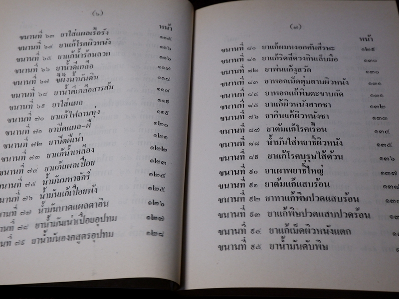 ตำราโรคผิวหนัง พร้อมตำรายารักษา โดย อ.เชาว์ กสิพันธุ์