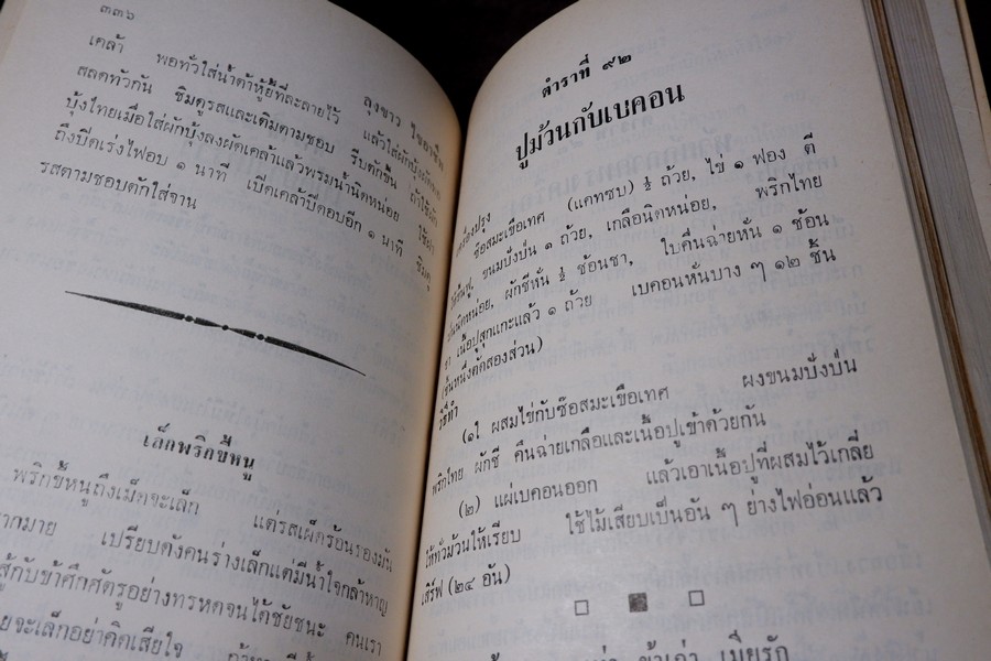 ตำราวิชาชีพ เเละ ประวัติบุคคล จากรายการ ลุงขาวไขอาชีพ ปี 2512 (เล่มเล็ก)