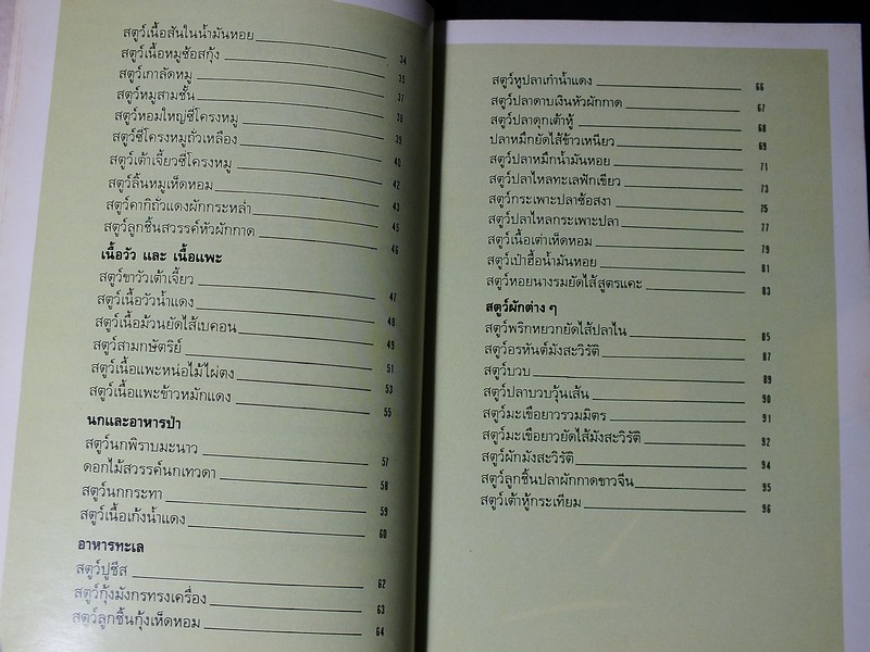 ตำราอาหารฮ่องเต้ สูตร เสริมพลัง รักษาสุขภาพ โดย หลี่เจิงเผิงจ่าน ปี 2532 (ภาพสีทั้งเล่ม)