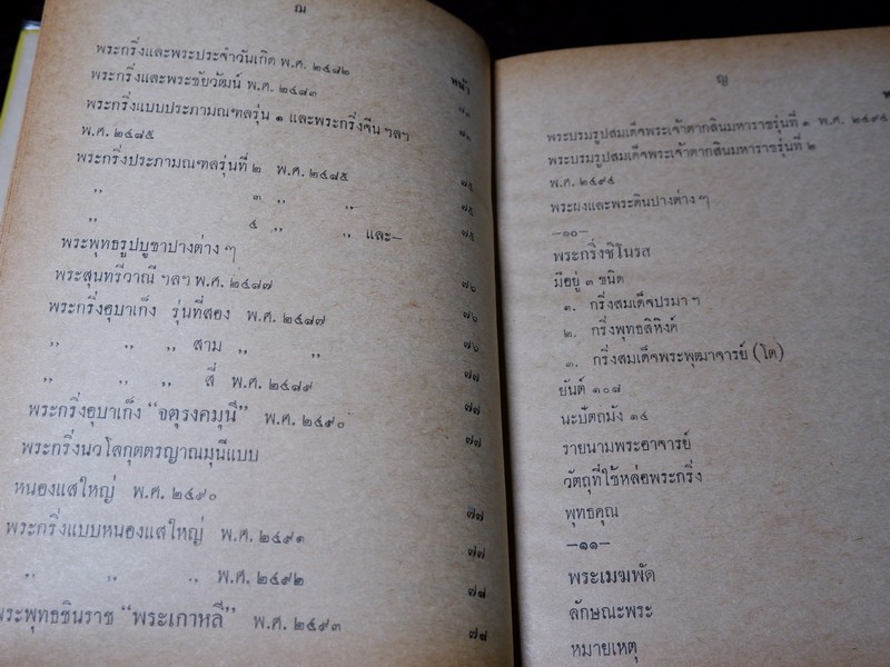 พุทธานุสรณ์ พระเครื่องเเละพระบูชา โดย เทพชู ทับทอง ปี 2512