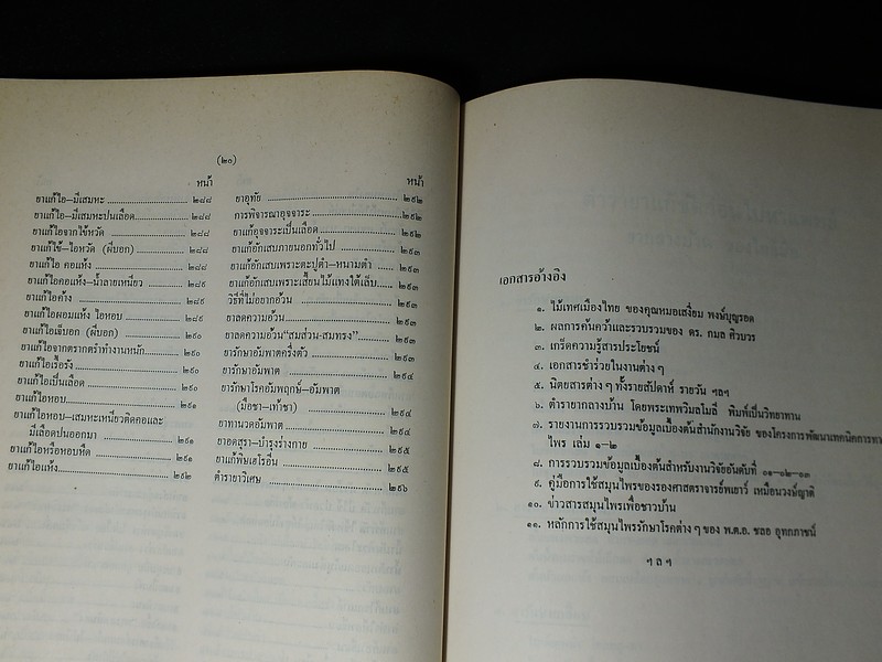 ตำรายา สมุนไพร รวบรวมโดย พล.อ.อ.นักรบ บิณษรี หนา 316 หน้า ปี 2543.