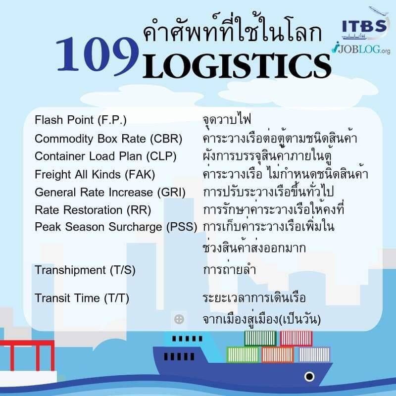 แบบฟอร์ม Bill Of Lading