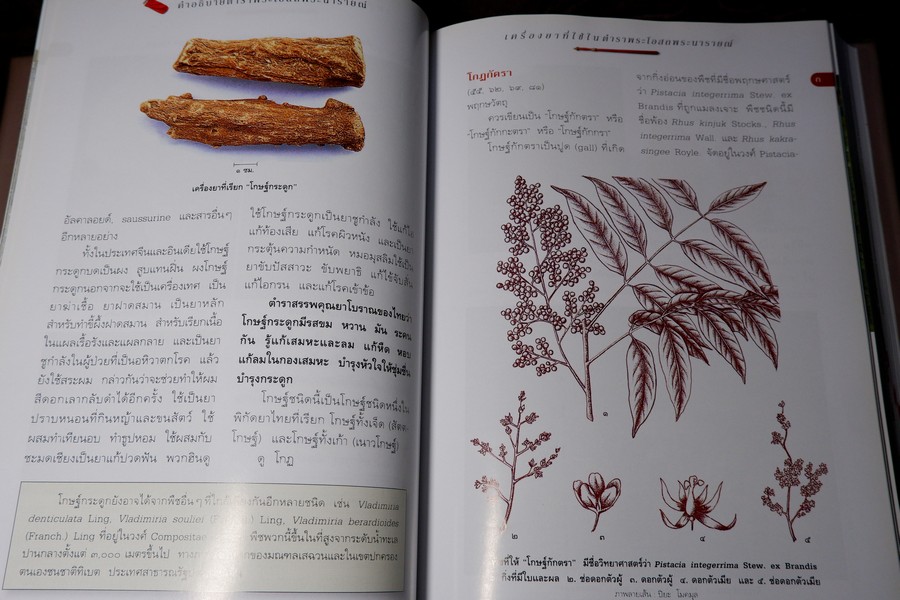 คำอธิบาย ตำราพระโอสถพระนารายณ์ ฉบับเฉลิมพระเกียรติ 72 พรรษามหาราชา พิมพ์เเรก ปี 2544 (pre-order สอบถาม)