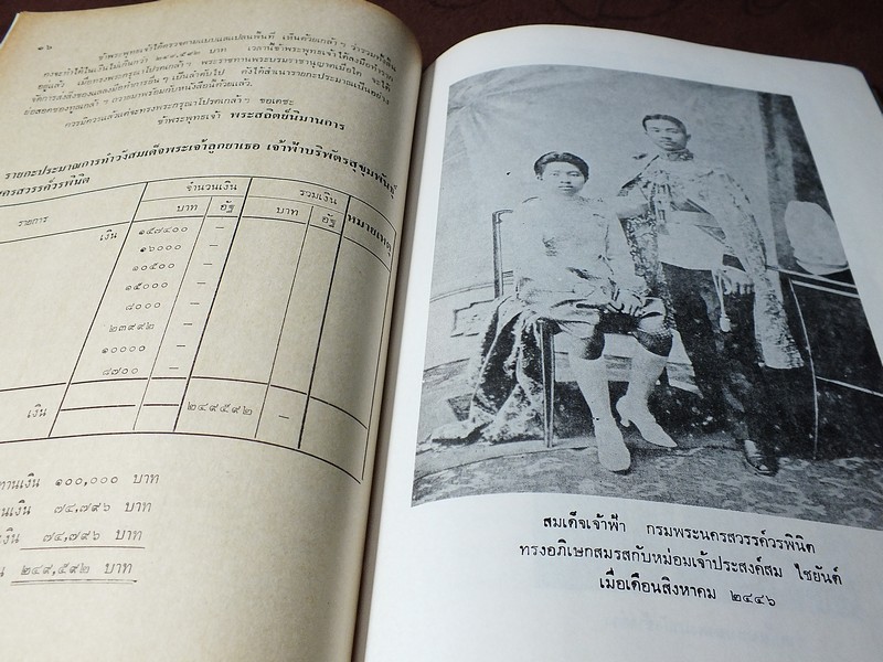 วังบางขุนพรหม โดย บัว ศวิเสวี พิมพ์ปี 2524 (มีภาพประกอบเยอะ)