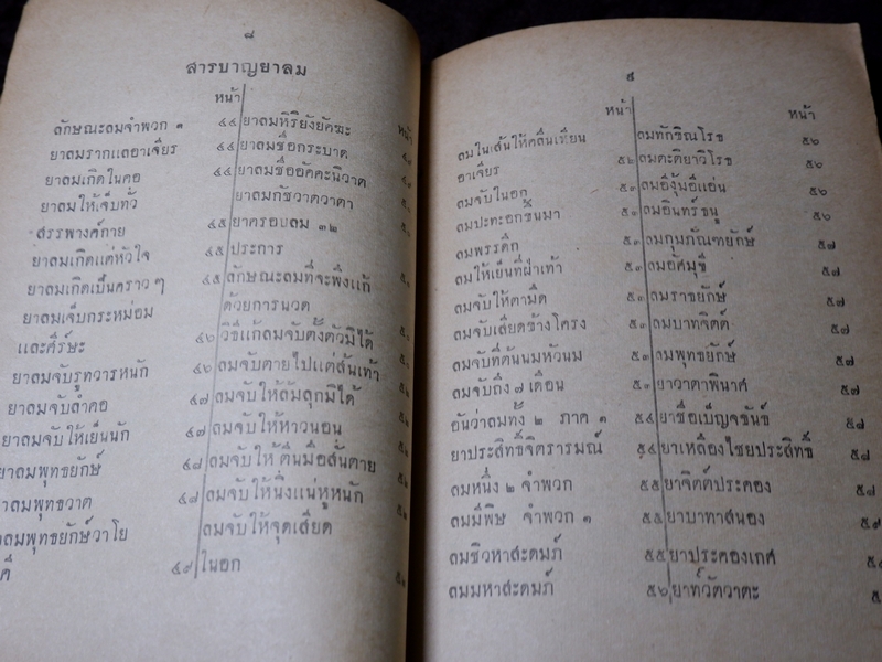 ตำราโบราณ ยาเเก้ฝีร้ายต่างๆ ยาเเก้ลมมีพิษ ยาเเก้โรคต่างๆ รวม 335 ขนาน โดย ส.ศ. ปี 2493( Pre-Order สอบถาม)