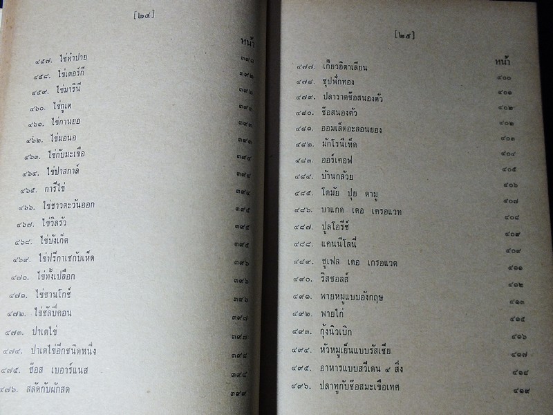 อาหาร ตำรับสุวรรณา ศรีเพ็ญ ปกแข็ง 576 หน้า ปี 2506