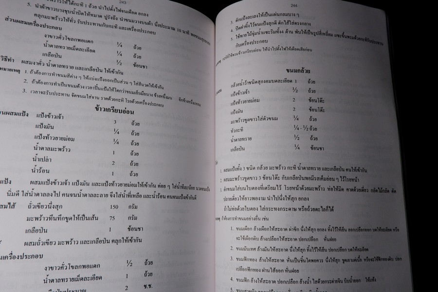 ตำรับอาหาร โดย อ.สุภรณ์ พจนมณี (อ.วิทยาเขตพระนครใต้) พิมพ์ครั้งที่ 8
