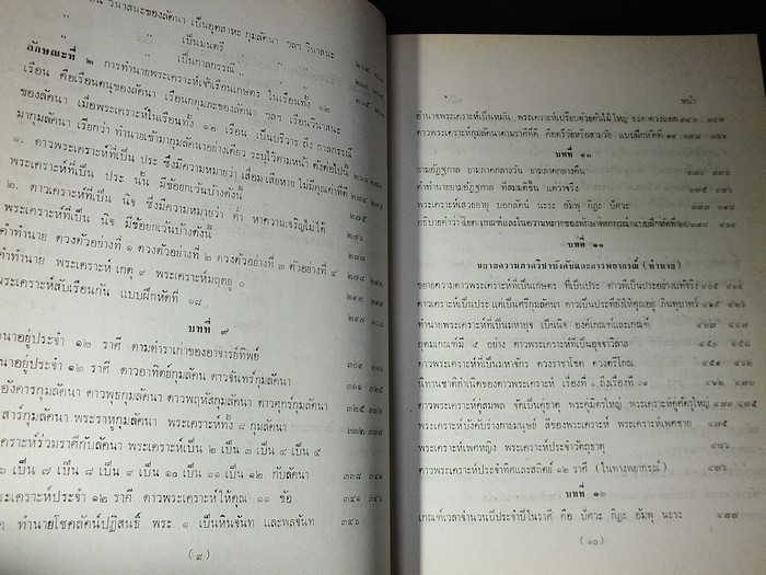 ตำราโหราศาสตร์ลัคนา โดย ญาณสุริยะ (อรุณ ปานออก ) ปกแข็ง พิมพ์ 500 เล่ม ปี 2530 (พรีออเดอร์==>>สอบถาม)