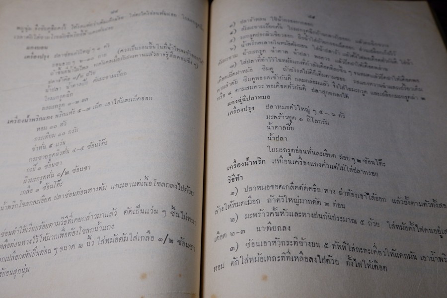 งานครัว โดย จันทร ทศานนท์ พิมพ์เป็นอนุสรณ์ นางสอิ้งมาศ มัธยมจันทร์ หนา 224 หน้า ปี 2505 (สอบถาม)