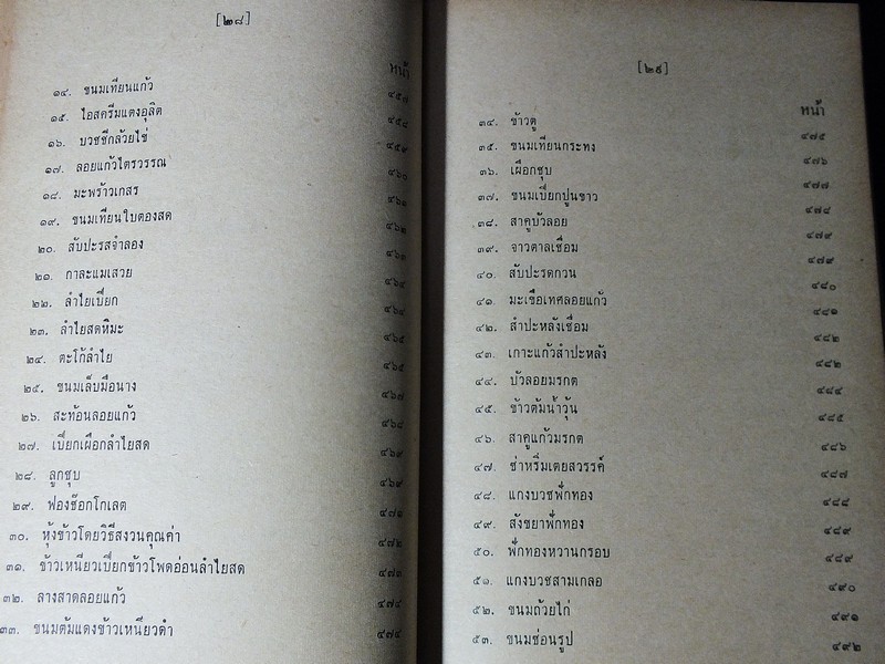อาหาร ตำรับสุวรรณา ศรีเพ็ญ ปกแข็ง 576 หน้า ปี 2506