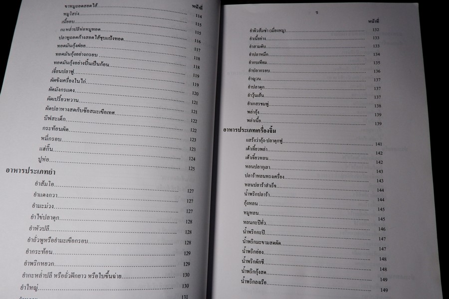 ตำรับอาหาร โดย อ.สุภรณ์ พจนมณี (อ.วิทยาเขตพระนครใต้) พิมพ์ครั้งที่ 8