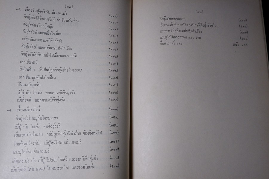 ปาฐกถาต่างเรื่อง ประวัติพระสงฆ์อนัมนิกาย ในราชอาณาจักรไทย โง่วเเป๊ะล่อหั่น พิมพ์เป็นอนุสรณ์องสรภาณมธุรส(บ๋าวเอิง) ปี 2511