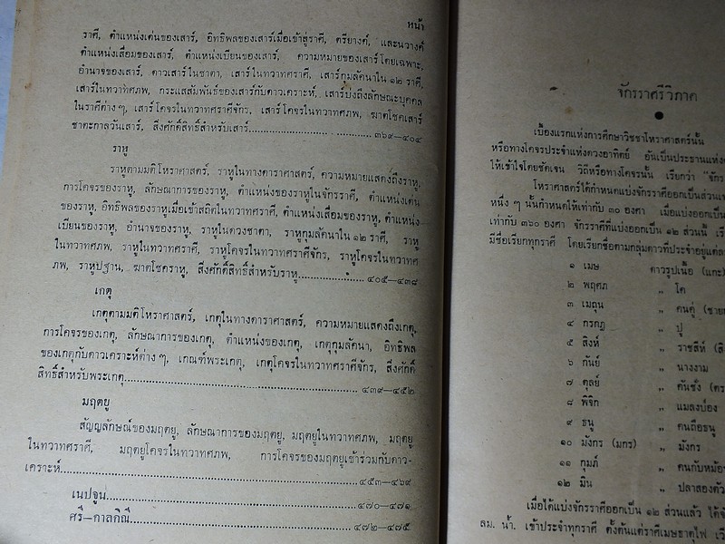 โหราศาสตร์ปริทรรศน์ ภาค 2 ครหวินิจฉัย โดย อ.เทพย์ สาริกบุตร ปกแข็ง 475 หน้า ปี 2511
