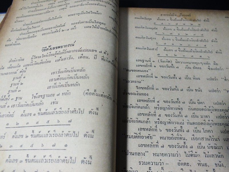 ตำราพรหมชาติ เเละ ตำรานรลักษณ์ฉบับ ร.1 โดย อ.หรีด เรืองฤทธิ์ ปกแข็ง ปี 2501 (สอบถาม)