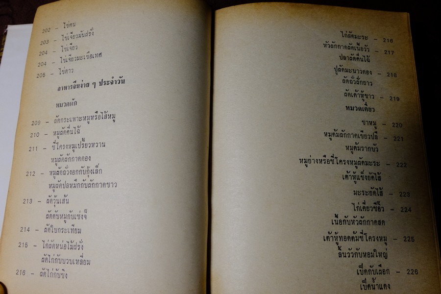 อาหารนานาชาติ โดย ศิริอนงค์ ปกแข็ง 463 หน้า ปี 2516