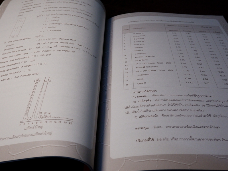 สมุนไพรไทย-จีน โดย กรมวิทยาศาสตร์การเเพทย์ กระทรวงสาธารณสุข