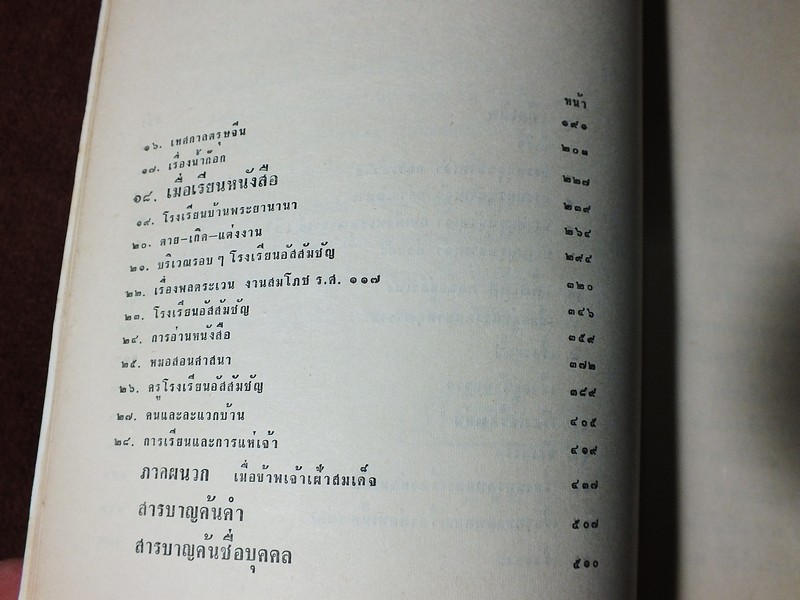 ฟื้นความหลัง โดย พระยาอนุมานราชธน (เสฐียรโกเศศ) ชุด 4 เล่มจบ พิมพ์ปี 2510-2513