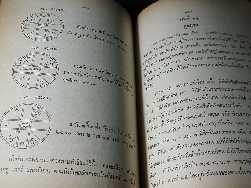 โหราศาสตร์ศึกษาด้วยตนเอง โดย คุณหญิงชิต โภชากร(ชิต มิลินทสูต ) จัดพิมพ์เป็นอนุสรณ์ผู้เเต่ง ปี 2514 (สอบถาม)