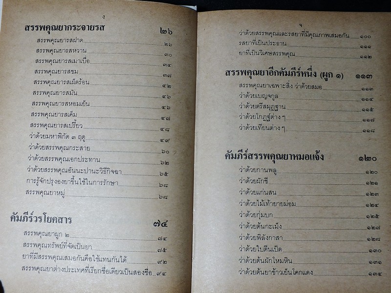 คัมภีร์สรรพคุณยาไทย จากฉบับใบลาน โดย คล้อย ทรงบัณฑิตย์ ปกแข็ง 326 หน้า ปี 2532