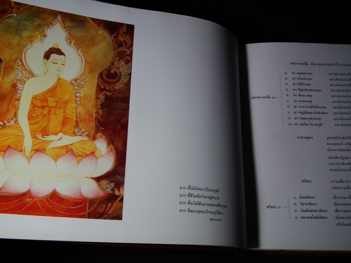สารธรรม เรียบเรียงโดย นิตย์ จารุศร ภาพวาด โดย อ.จักรพันธุ์ โปษยกฤต ปกแข็ง ปี 2547